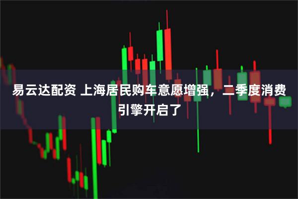 易云达配资 上海居民购车意愿增强，二季度消费引擎开启了