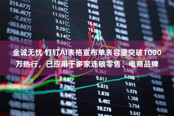 金诚无忧 钉钉AI表格宣布单表容量突破1000万热行，已应用于多家连锁零售、电商品牌